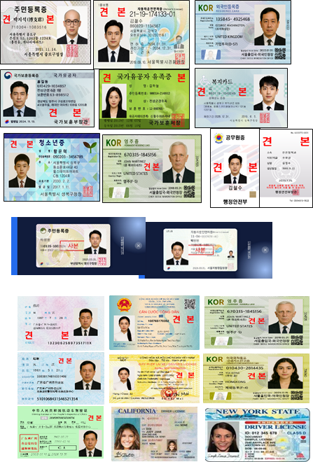 Supported IDs